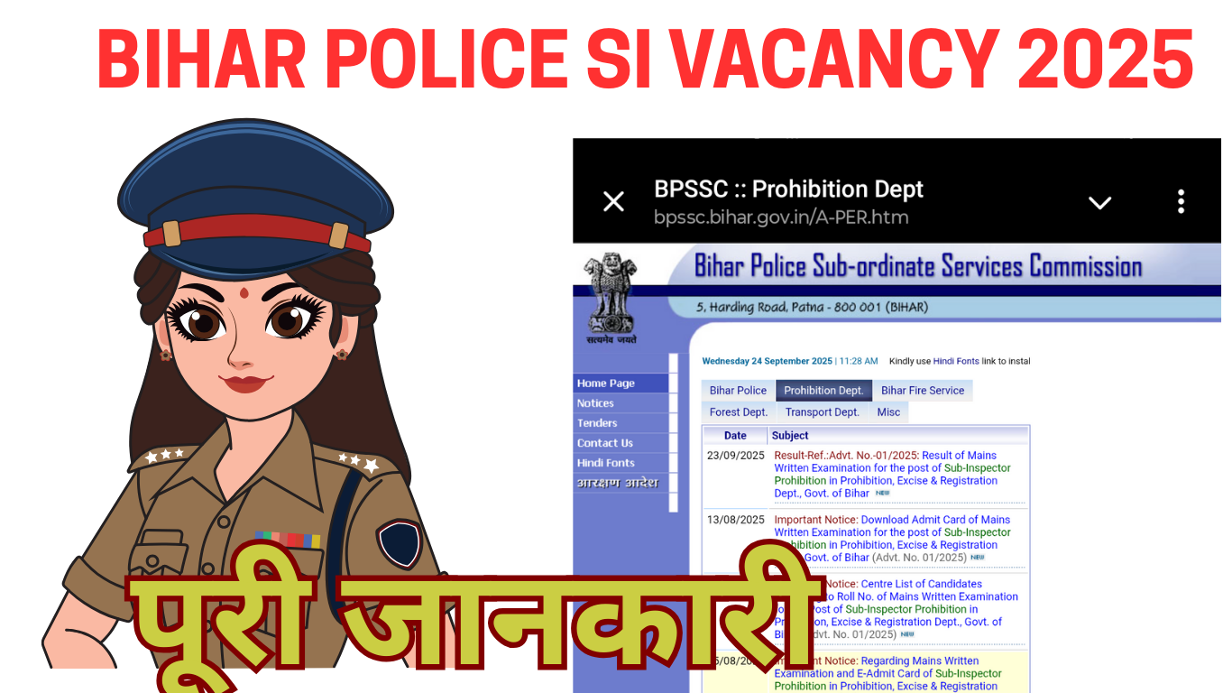 BIHAR POLICE SI VACANCY 2025 20250924 113549 0000 BIHAR POLICE SI VACANCY 2025 20250924 113549 0000